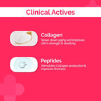 The Derma Co 1% Collagen + Peptides Sheet Mask | Grocsy