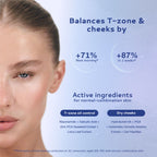 Lumineve Combination Skin Moisturizer with Niacinamide - Lightweight Gel For Oil-Free Hydration | Grocsy