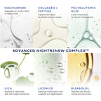 Lumineve Combination Skin Moisturizer with Niacinamide - Lightweight Gel For Oil-Free Hydration | Grocsy