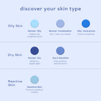 Lumineve Combination Skin Moisturizer with Niacinamide - Lightweight Gel For Oil-Free Hydration | Grocsy