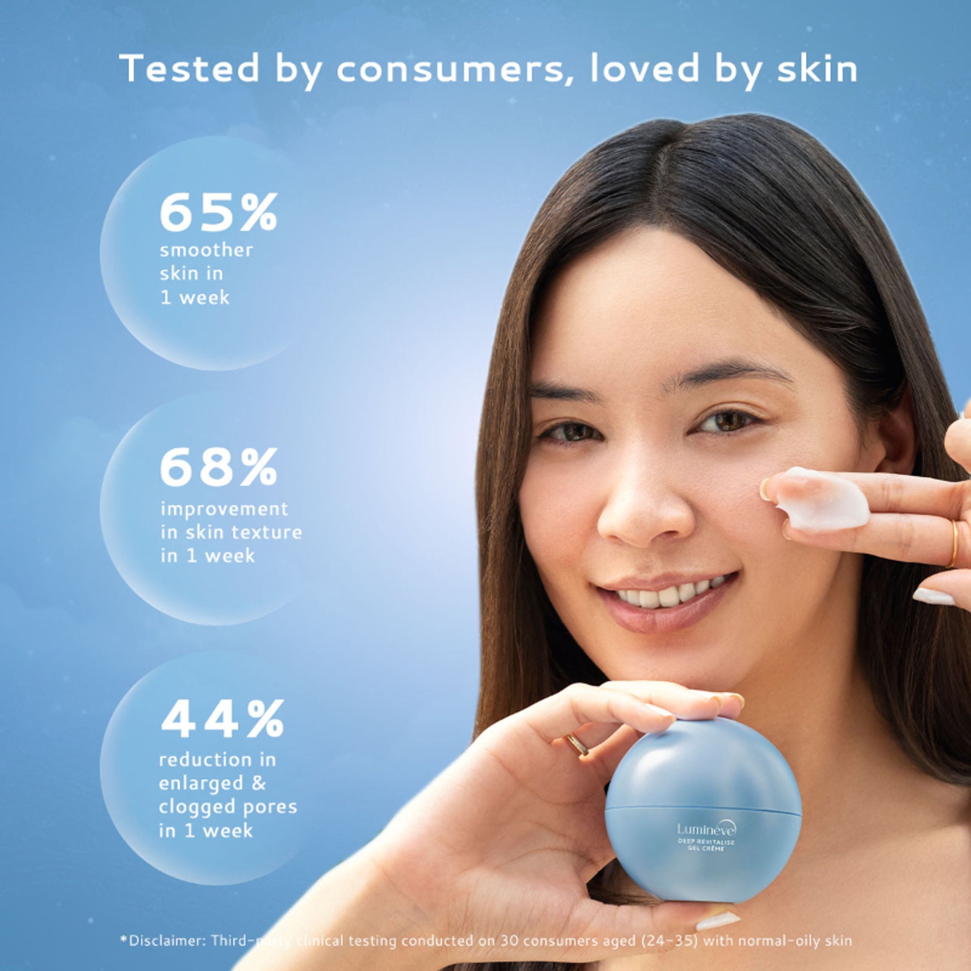 Lumineve Gel Moisturizer for Oily Skin with Salicylic Acid for Oil Control | Grocsy