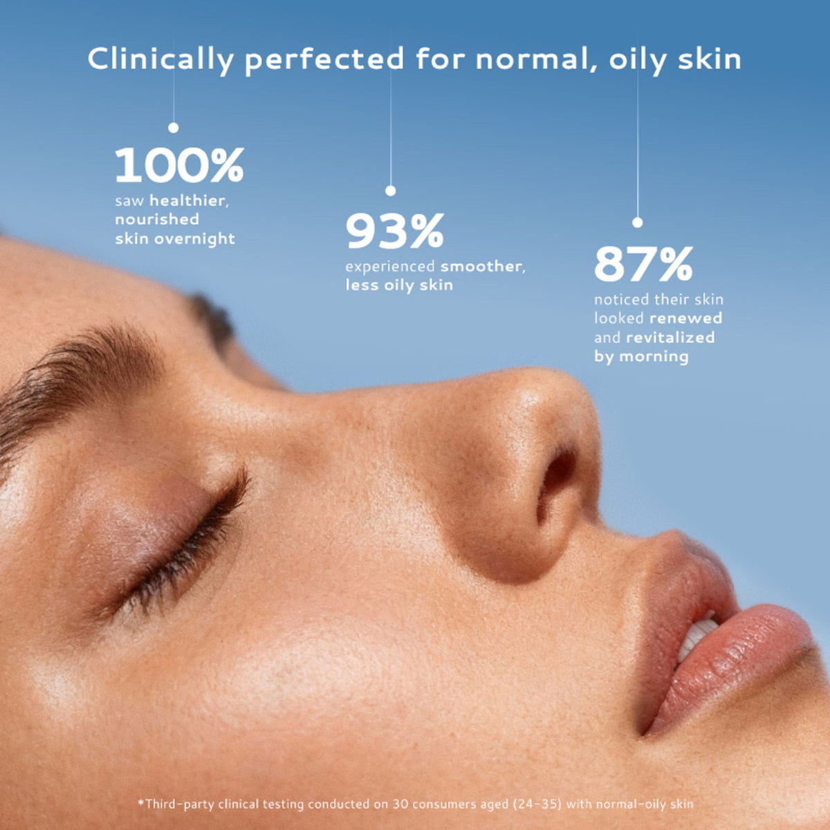 Lumineve Gel Moisturizer for Oily Skin with Salicylic Acid for Oil Control | Grocsy