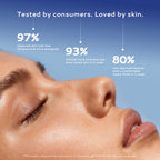 Lumineve Lightweight Moisturizer for Oily & Acne Prone Skin with Niacinamide for Hydrating Skin | Grocsy