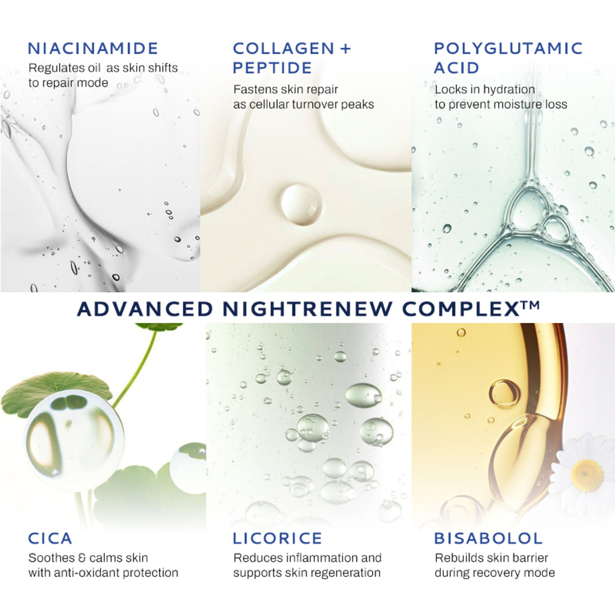 Lumineve Lightweight Moisturizer for Oily & Acne Prone Skin with Niacinamide for Hydrating Skin | Grocsy