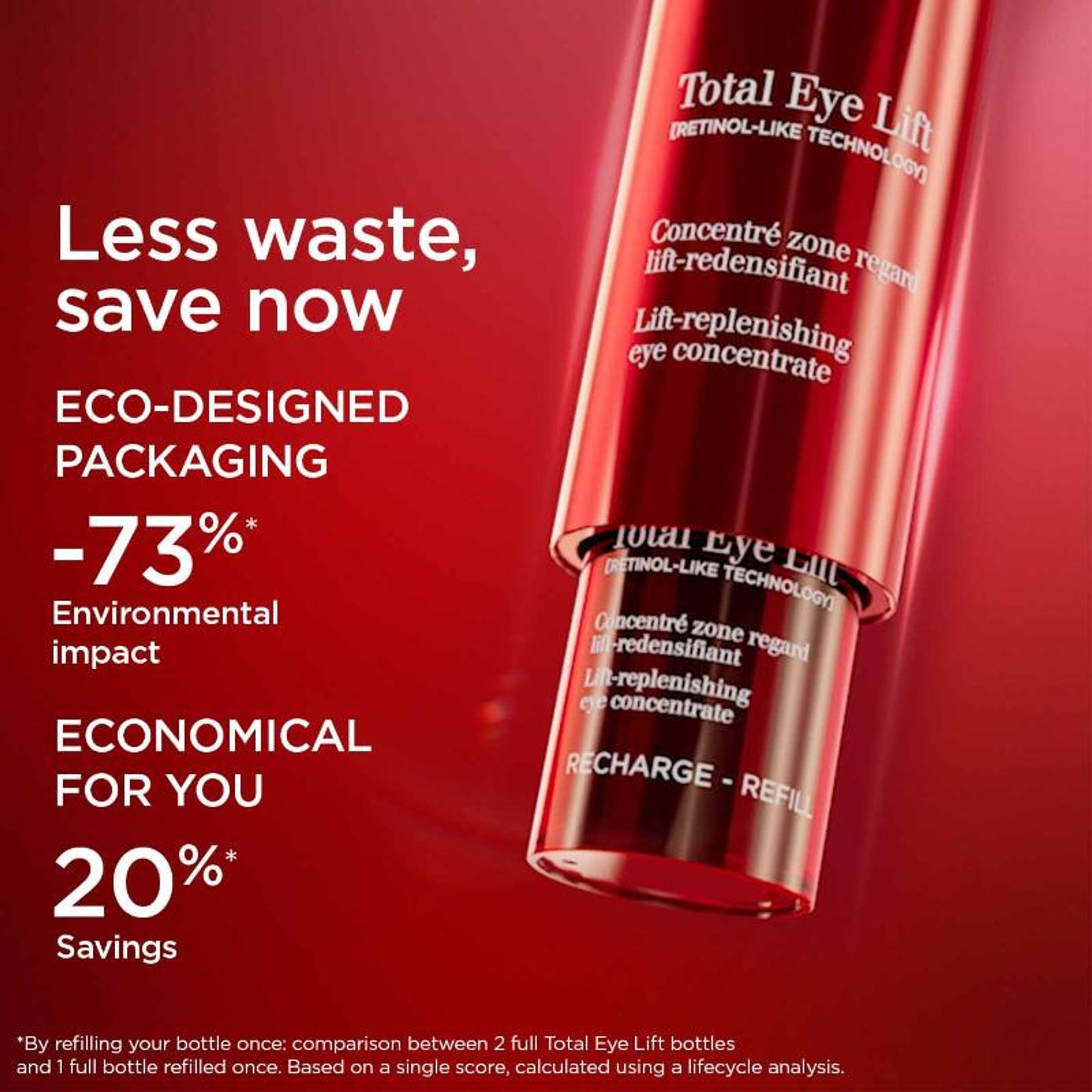 Clarins Total Eye Lift | Grocsy
