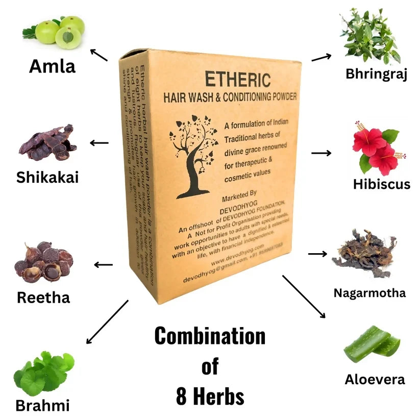 Etheric Herbal Hair Wash & Conditioner – Natural Hair Cleanser for Healthy Hair | Grocsy
