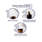 Sleepy Owl Madras Blend Filter Coffee | Grocsy