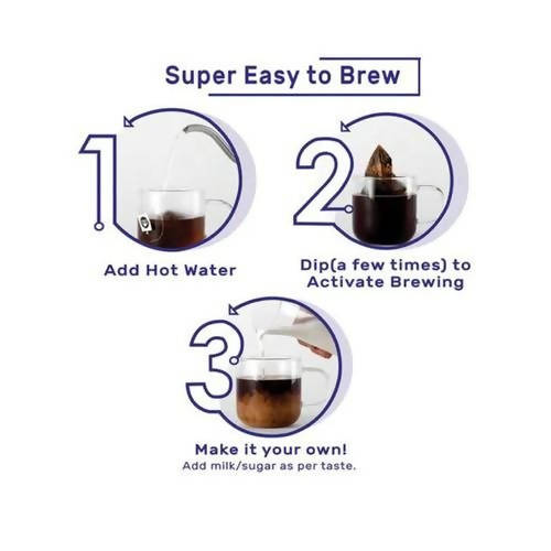 Sleepy Owl Madras Blend Filter Coffee | Grocsy