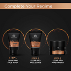 The Man Company Glow Pro Non-Sticky Daily Moisturizer For Instant Glow | Grocsy