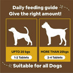 Carbamide Forte Pets Chewable Calcium Supplement with Vitamin D3, B12 Magnesium & Zinc Tablets | Grocsy