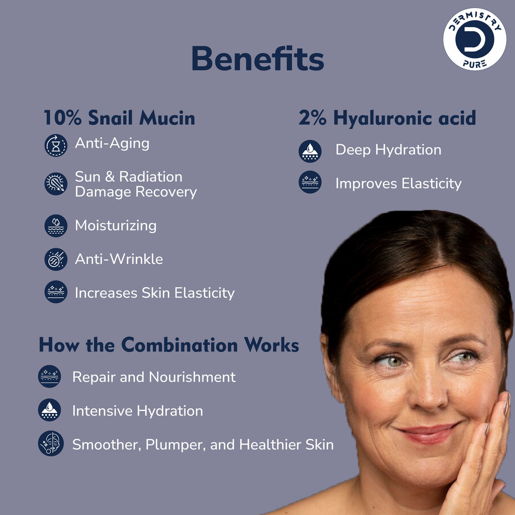 Dermistry 10% Snail Mucin96 Peptide Anti Ageing Moisturizer Skin Firming Tightening Aging Face Serum | Grocsy