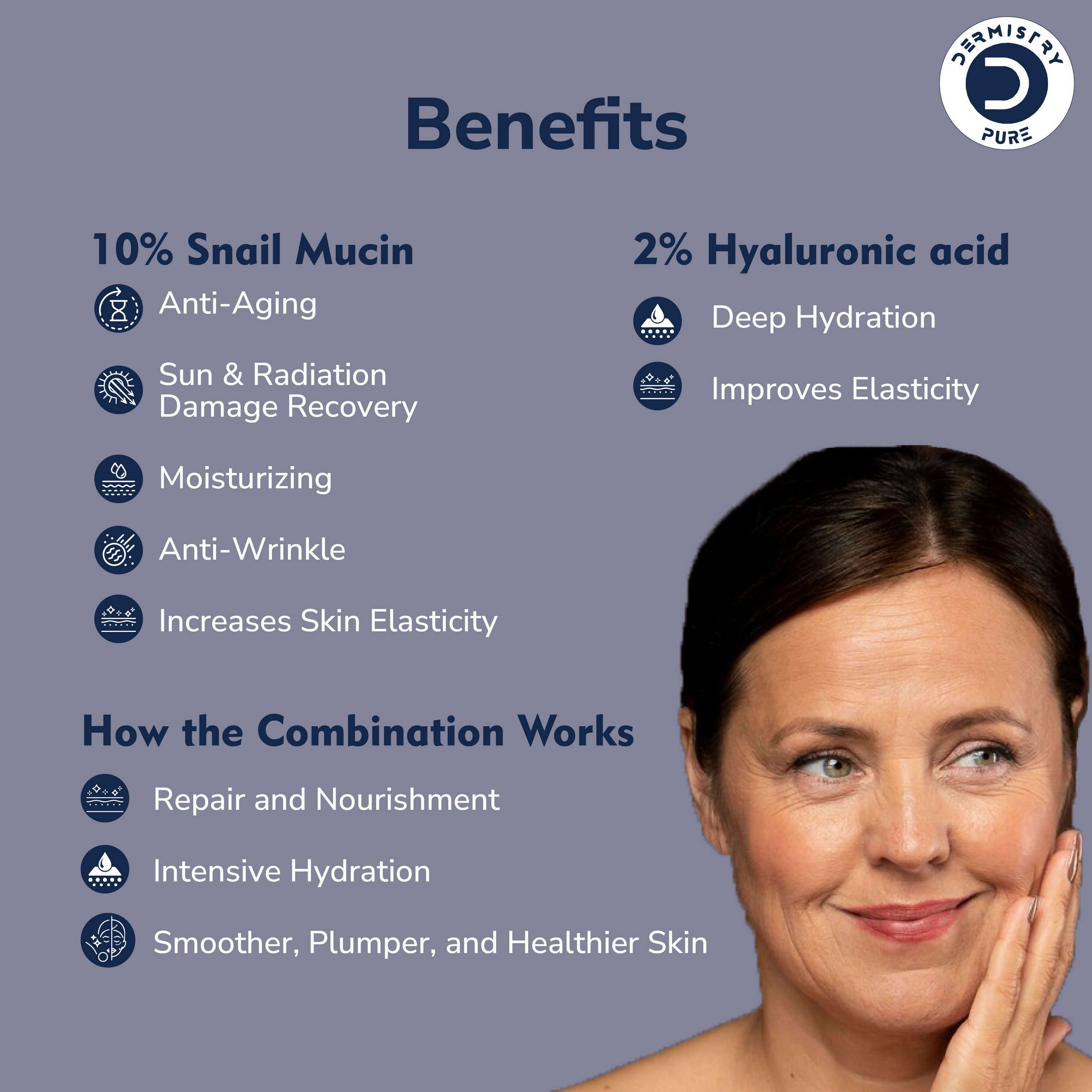 Dermistry 10% Snail Mucin96 Peptide Anti Ageing Moisturizer Skin Firming Tightening Aging Face Serum | Grocsy