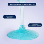 Bella Vita Luxury Skai Aquatic Body Wash Refreshing Shower Gel | Grocsy