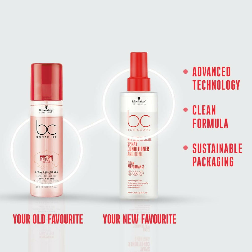 Schwarzkopf Professional Bonacure Repair Rescue Spray Conditioner with Arginine | Grocsy
