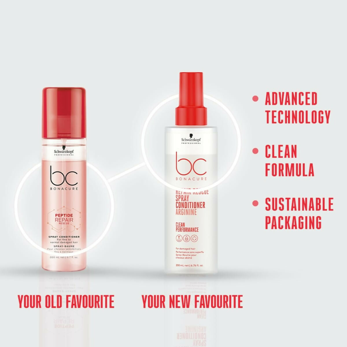 Schwarzkopf Professional Bonacure Repair Rescue Spray Conditioner with Arginine | Grocsy