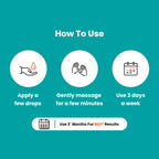 Myupchar Ayurveda Urjas Massage Oil Men | Grocsy