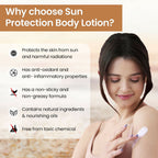 The Natural Wash Sun Protection Body Lotion | Grocsy