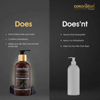 Coronation Herbal Activated Charcoal Body Wash | Grocsy