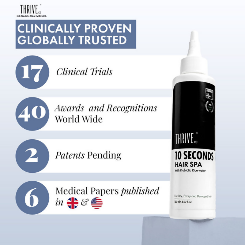ThriveCo 10 Second Hair Spa | Grocsy