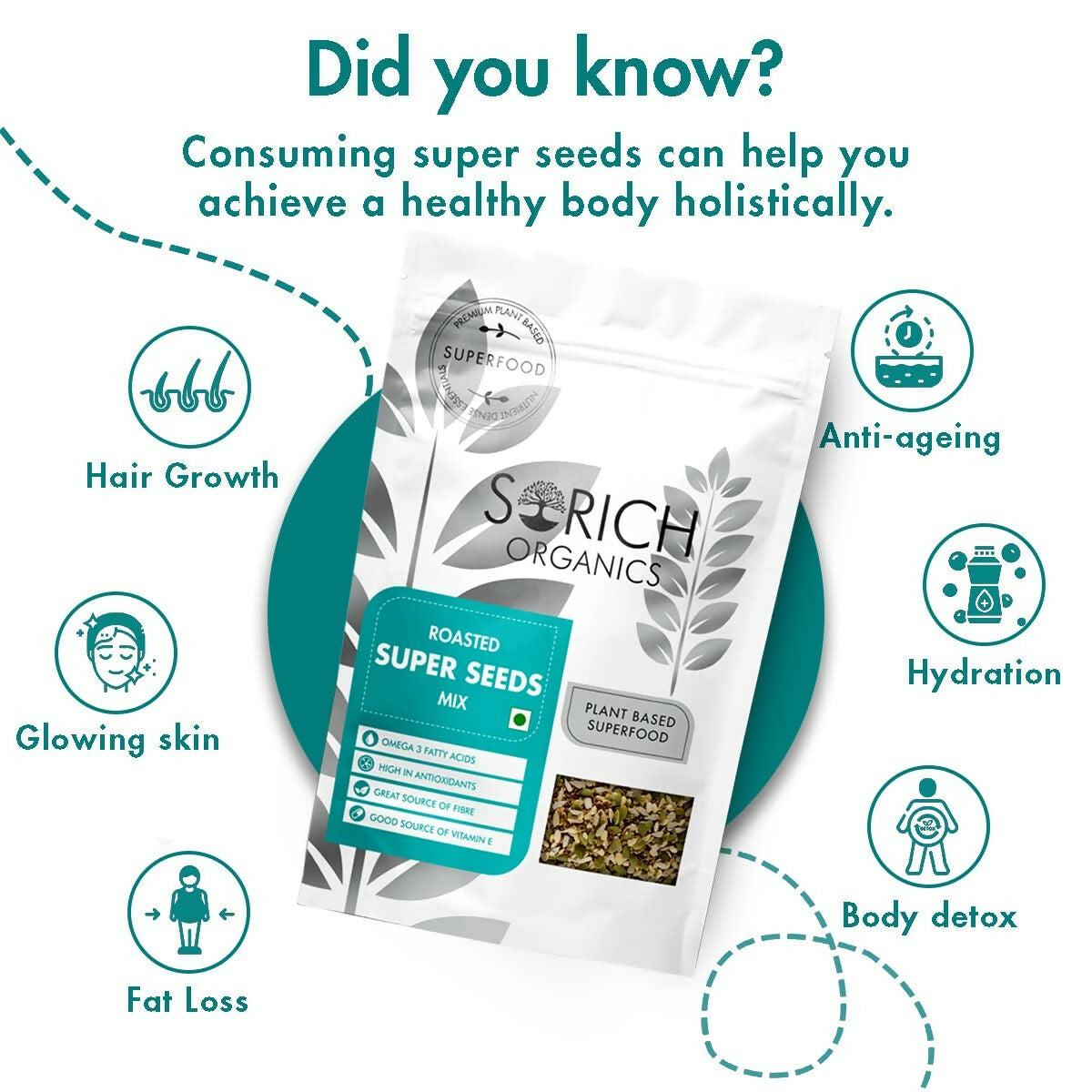 Sorich Organics Roasted Super Seed Mix | Grocsy