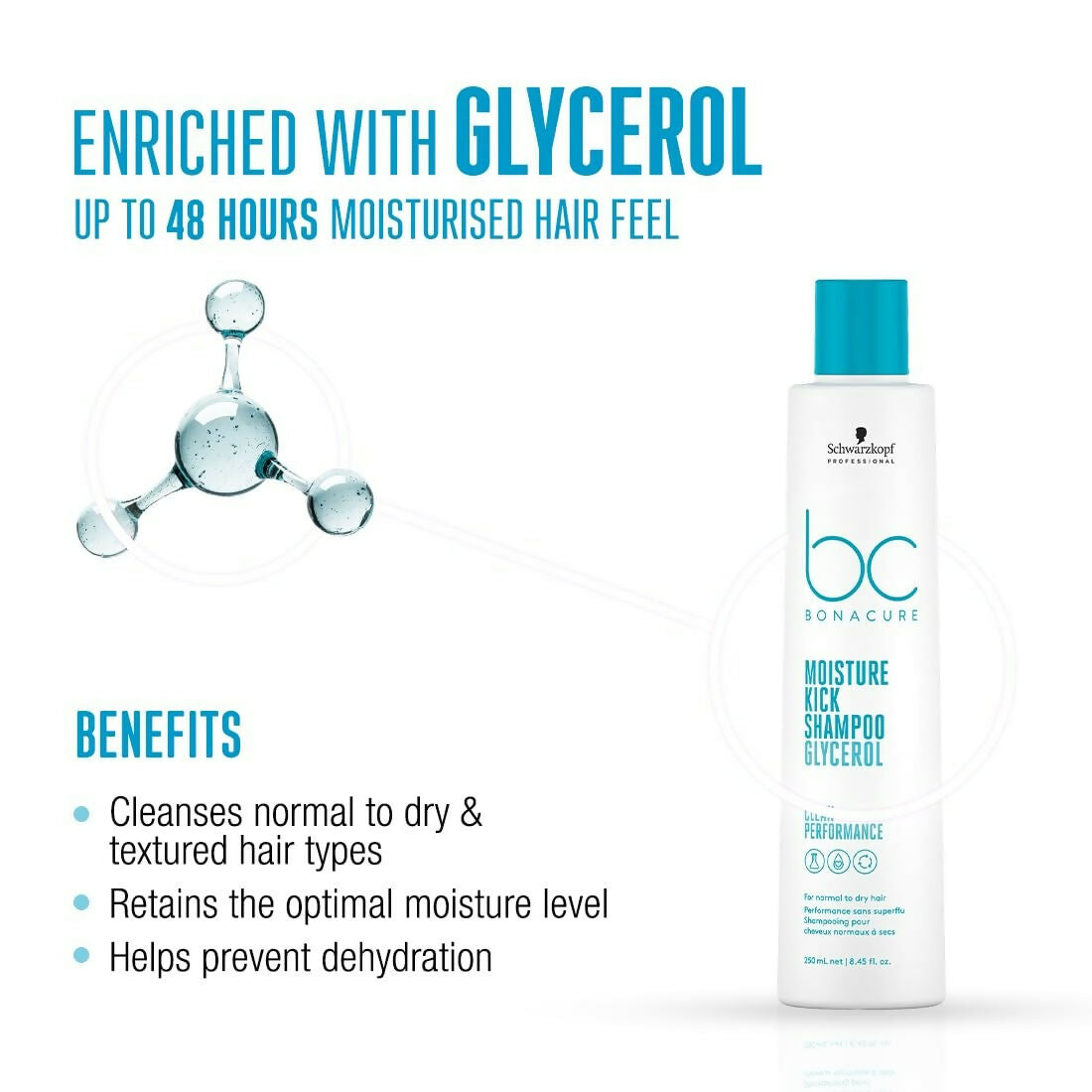 Schwarzkopf Professional New Bonacure Moisture Kick Range Clean Combo | Grocsy