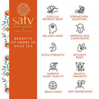 Satv Koolant Khus Herbal Infusion Tea | Grocsy