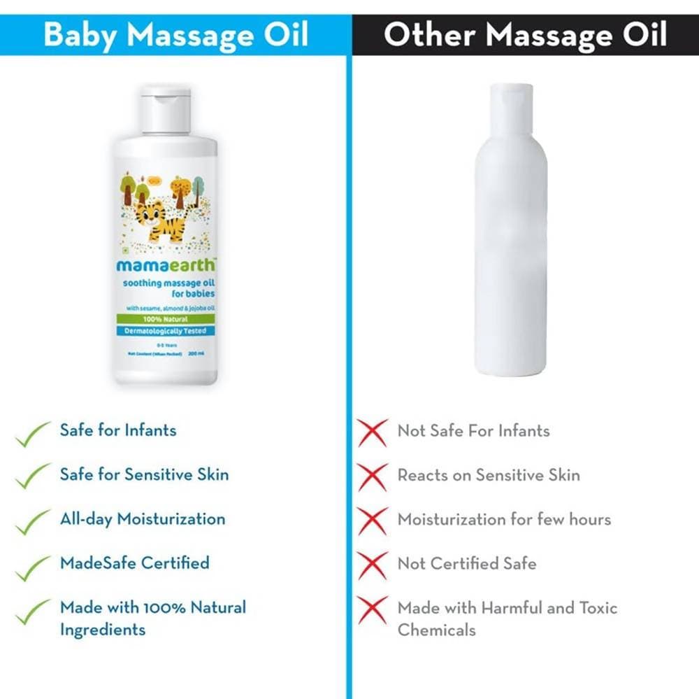 Mamaearth Soothing Massage Oil For Babies With Sesame, Almond & Jojoba Oil | Grocsy