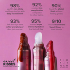 Simply Nam Sweet Kisses Lip Balm - Sugar | Grocsy