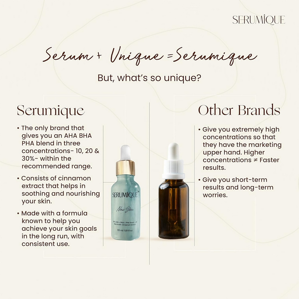 Serumique 23% AHA + 2% BHA + 5% PHA Wash-Off Serum Exfoliator - New You 30% | Grocsy
