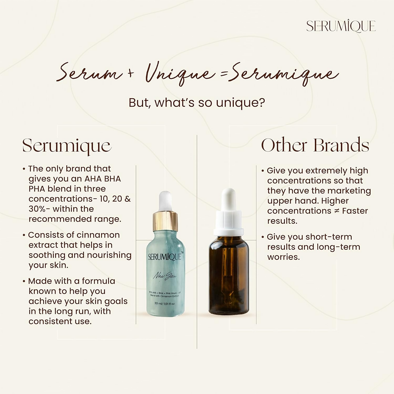 Serumique 23% AHA + 2% BHA + 5% PHA Wash-Off Serum Exfoliator - New You 30% | Grocsy