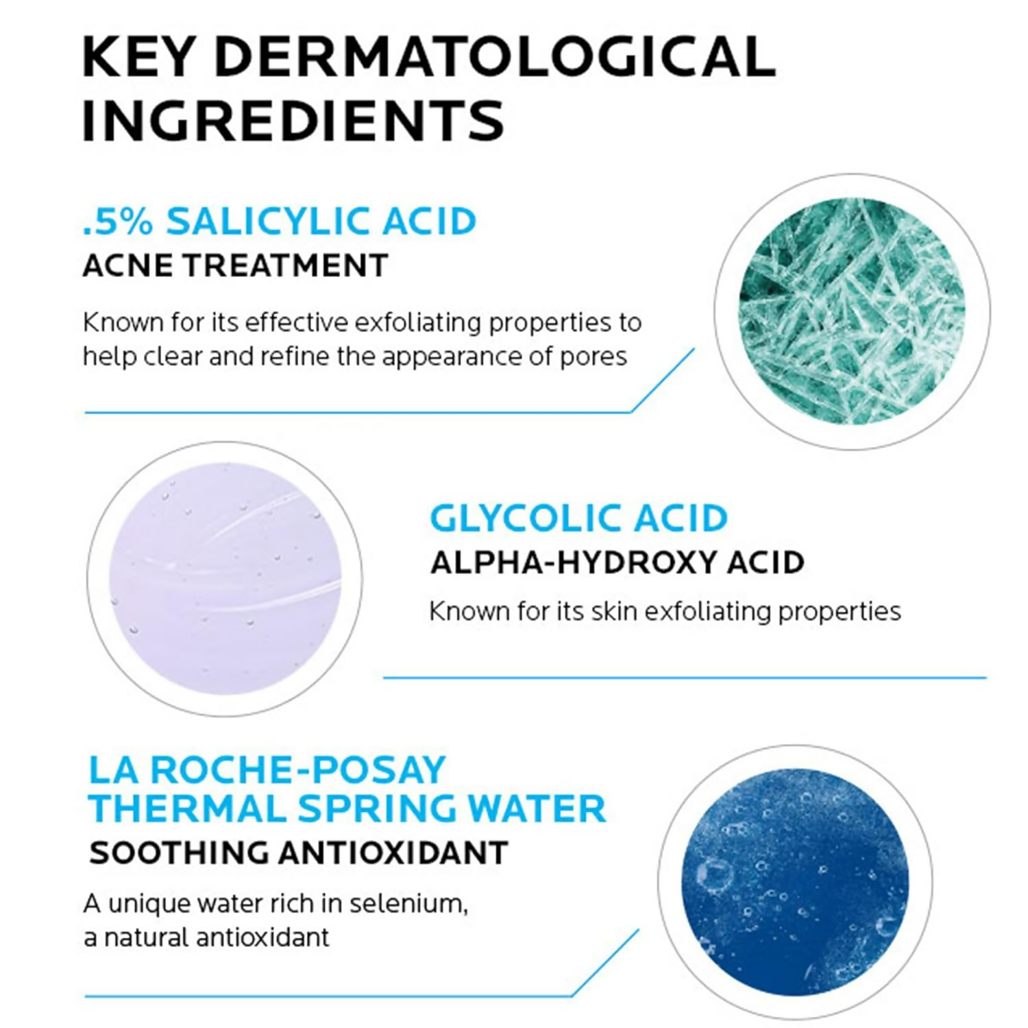La Roche-Posay Effaclar Clarifying Solution | Grocsy