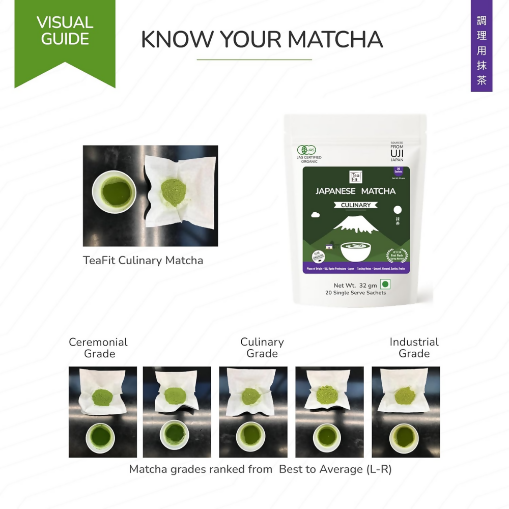 TeaFit Culinary Japanese Matcha Tea Powder | Grocsy