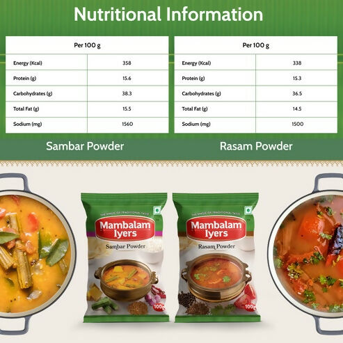 Mambalam Iyers Sambar & Rasam Powder | Grocsy