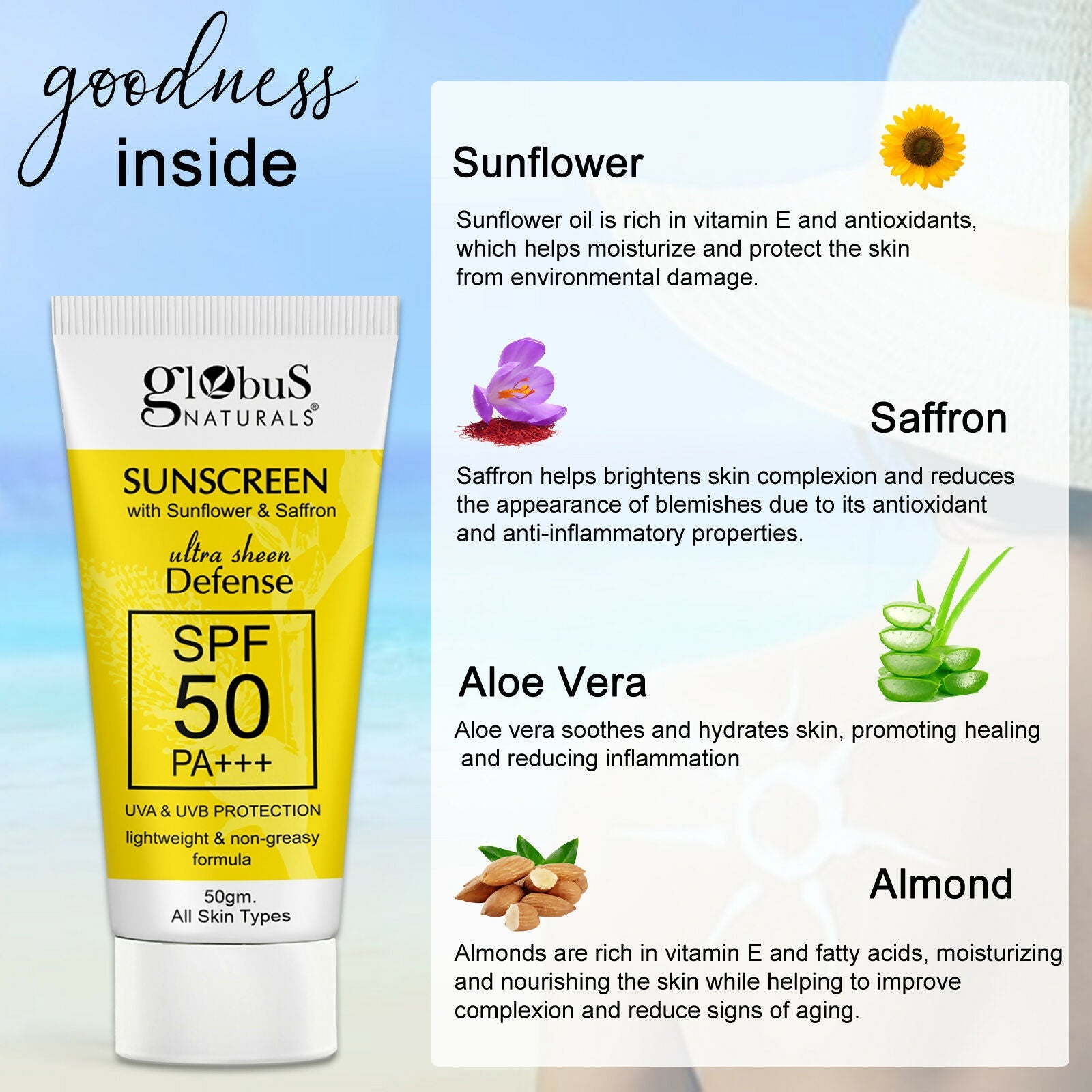 Globus Naturals Sunscreen with Ultra Sheen Defense | Grocsy