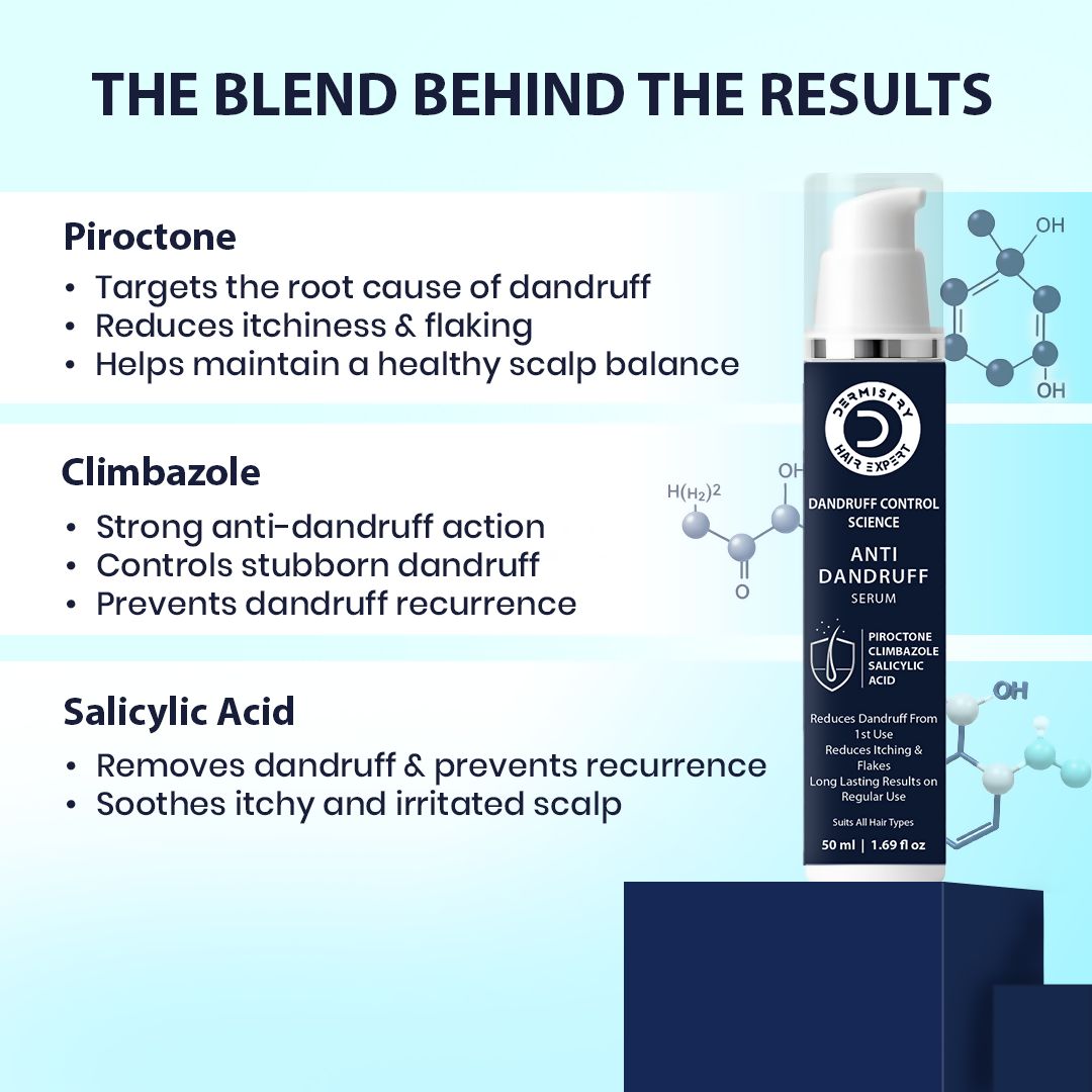 Dermistry Anti-Dandruff Control Hair Mask & Serum Combo | Grocsy