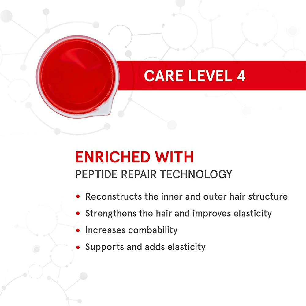 Schwarzkopf Professional Bonacure Peptide Repair Rescue Treatment Hair Mask | Grocsy