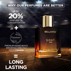 Bella Vita G.O.A.T perfume | Grocsy