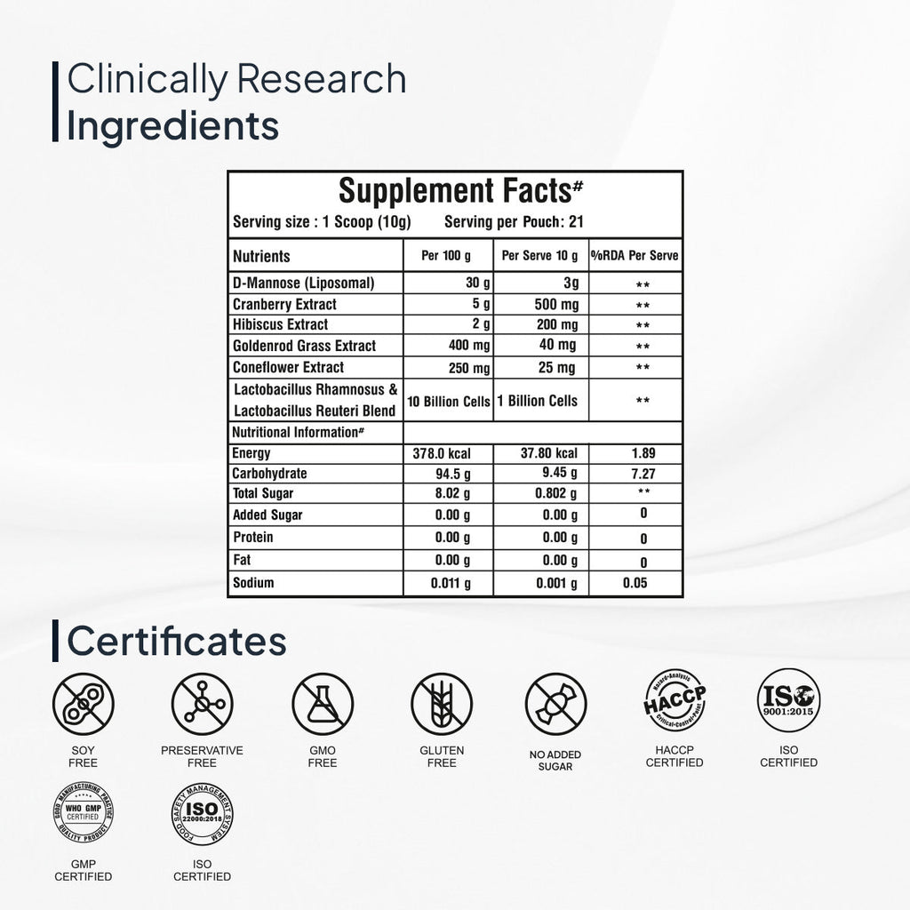 Miduty by Palak Notes UTI Relief with D-Mannose And Cranberry-Vanilla Flavor | Grocsy