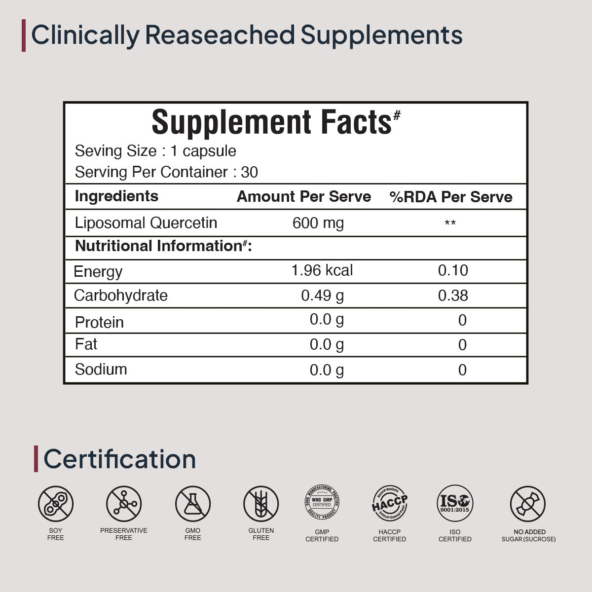 Miduty by Palak Notes Liposomal Quercetin Capsules | Grocsy