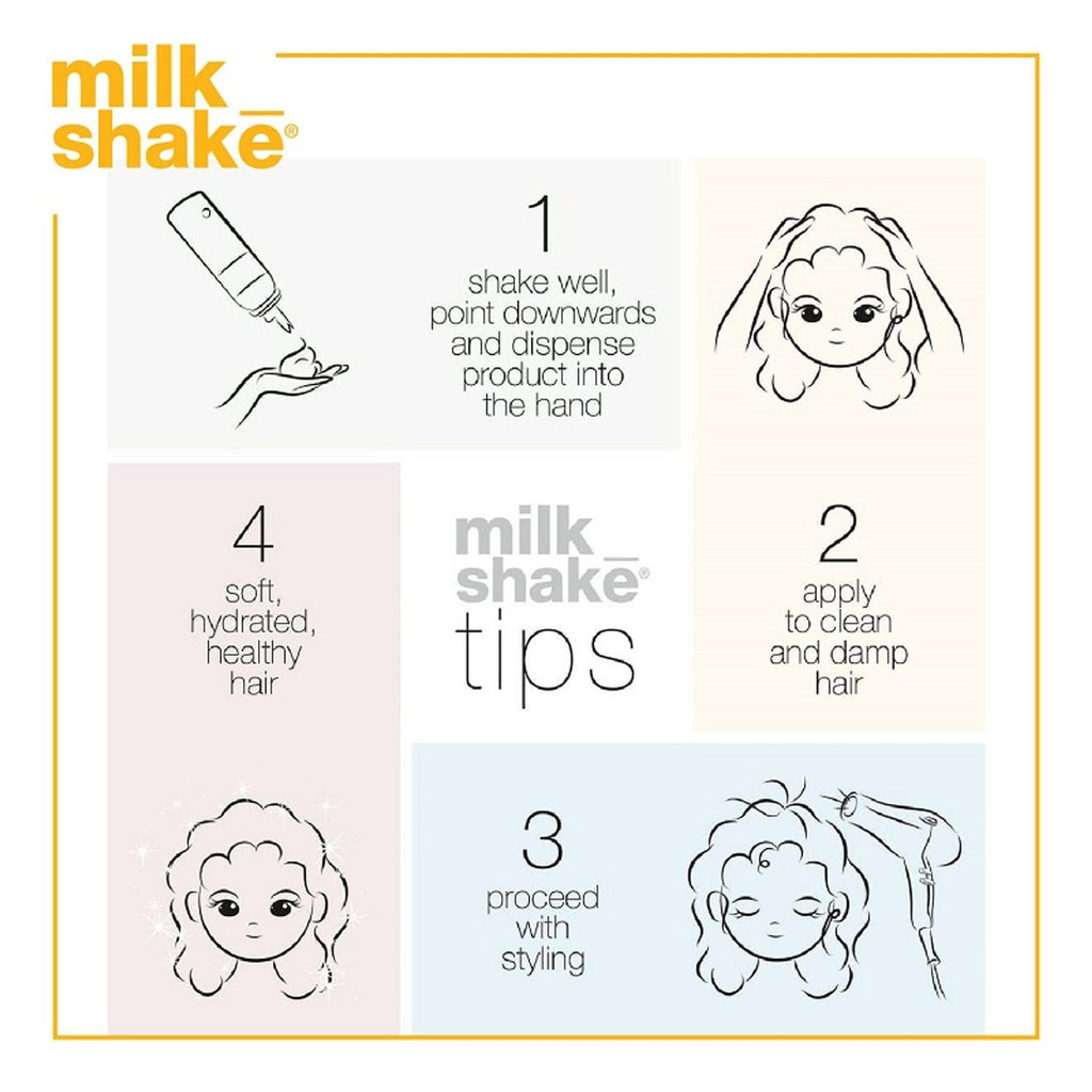 Milkshake Leave-In Conditioner - Damage Control & Detangle | Grocsy