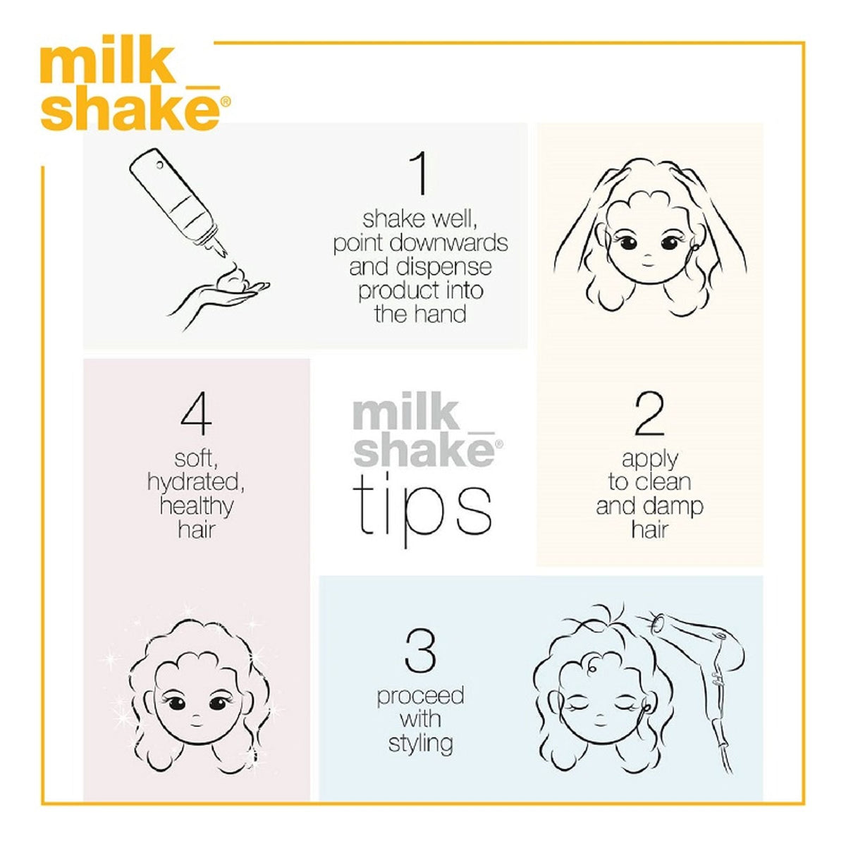 Milkshake Leave-In Conditioner - Damage Control & Detangle | Grocsy