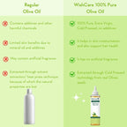 Wishcare 100% Pure Cold Pressed Castor Oil & Olive Oil Combo | Grocsy