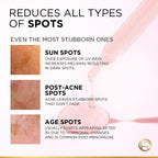 L'Oreal Paris Glycolic Bright 8% [Melasyl + Niacinamide] Face Serum For Brightening Dark Spots | Grocsy