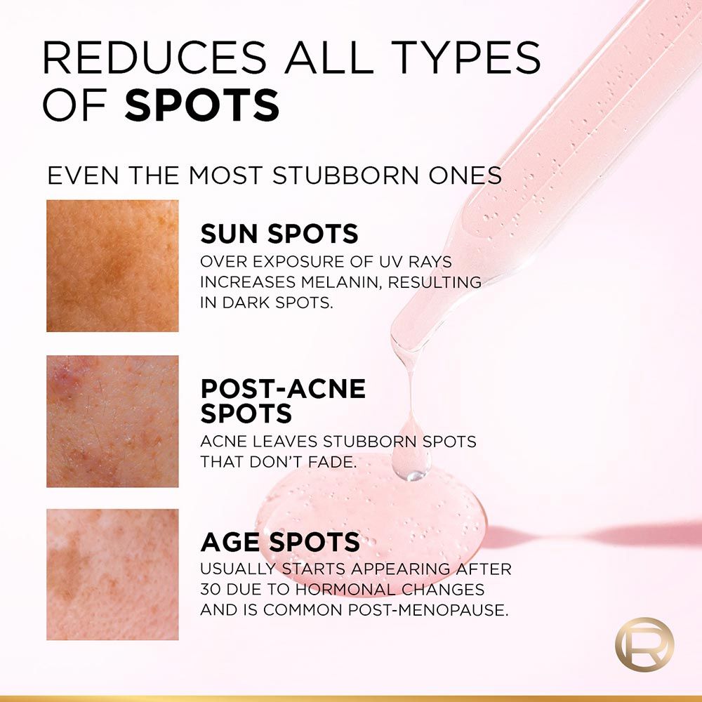 L'Oreal Paris Glycolic Bright 8% [Melasyl + Niacinamide] Face Serum For Brightening Dark Spots | Grocsy