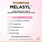 L'Oreal Paris Glycolic Bright 8% [Melasyl + Niacinamide] Face Serum For Brightening Dark Spots | Grocsy