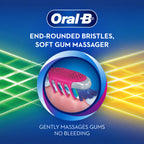 Oral-B Criss Cross Gum Care Toothbrush Pack Of 1 (medium) | Grocsy