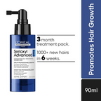 L’Oreal Professionnel Serioxyl Advanced Density Activator | Grocsy