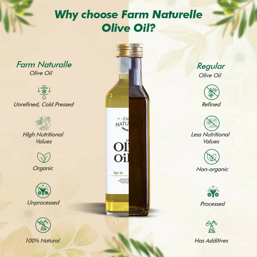 Farm Naturelle Extra Virgin Olive Oil 100% Pure, Natural Extra-Virgin Oil | Grocsy