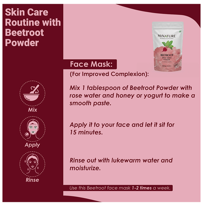 Minature Beetroot Spray Dried Powder | Grocsy