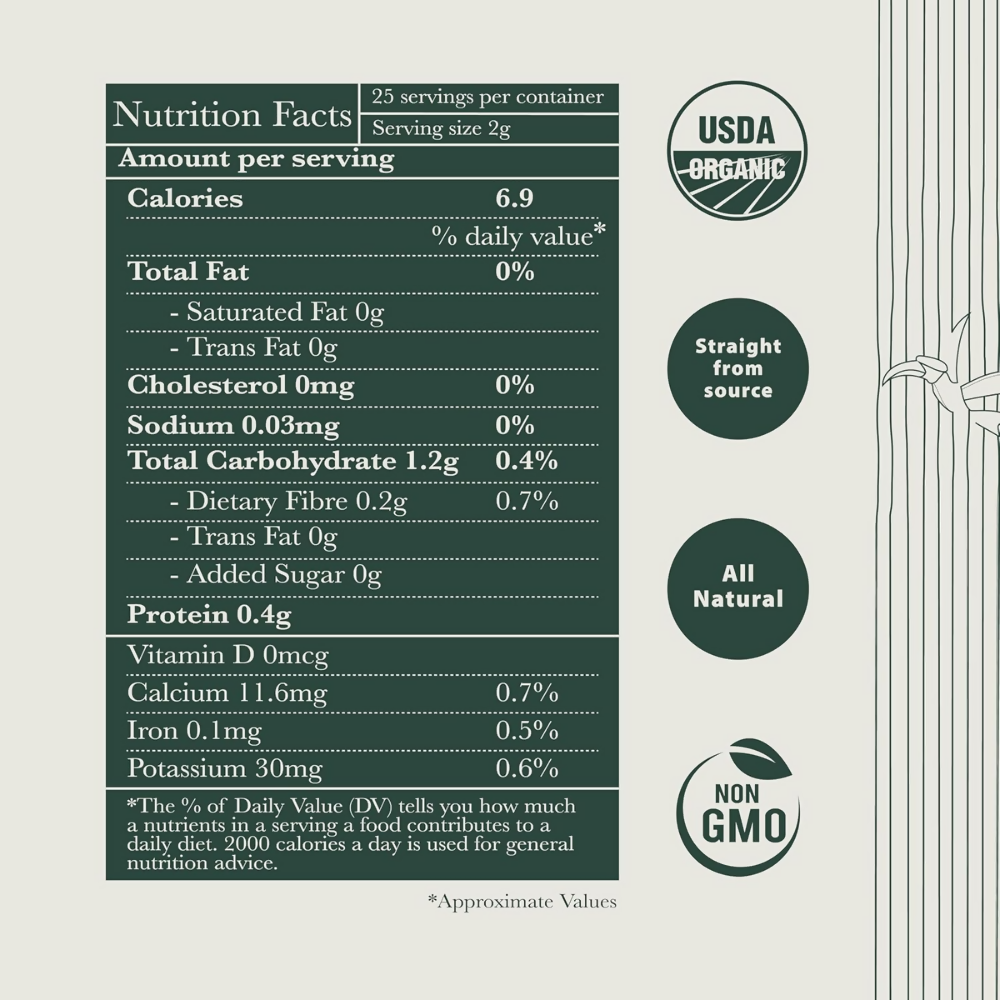 Luxmi Estates Queens Black Tea Blend | Grocsy